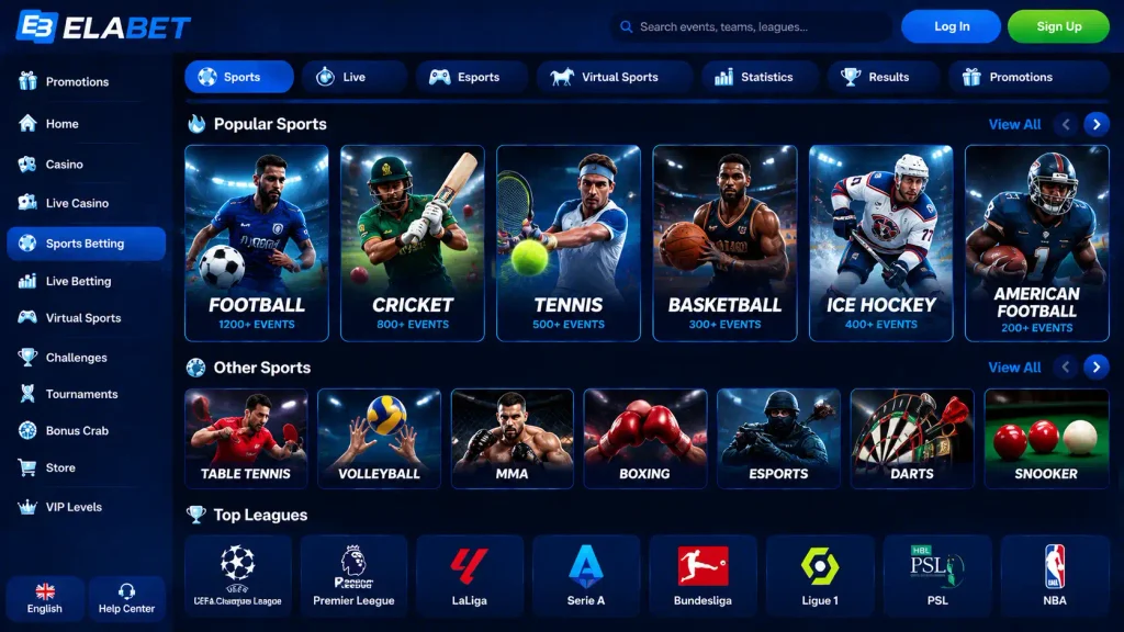 ElaBet Sports Betting in Italy